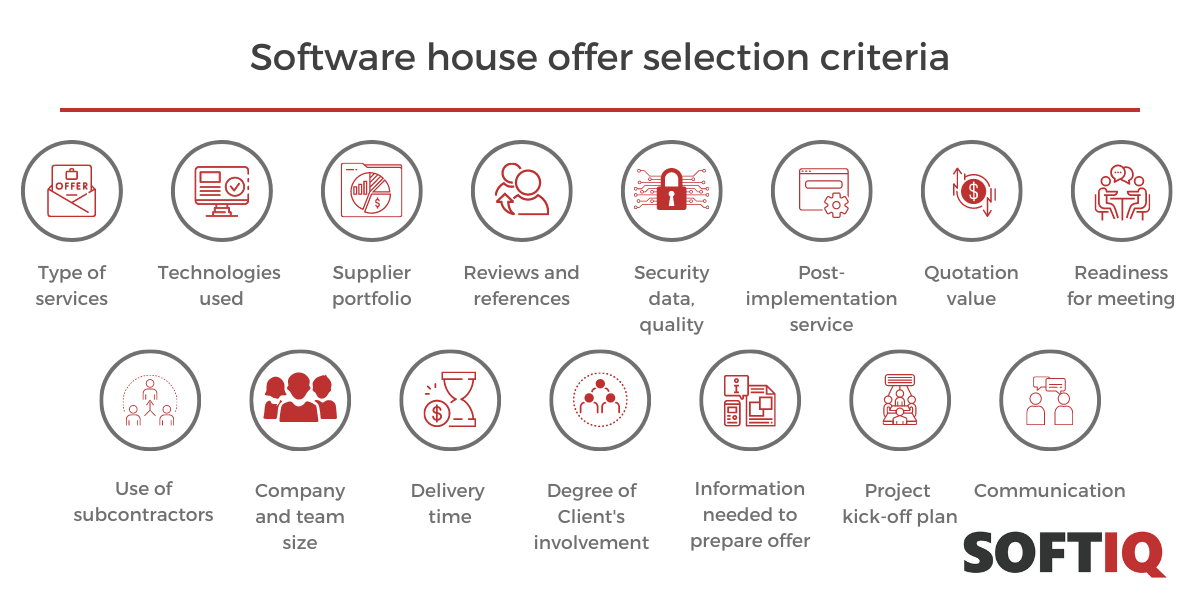 Software-house-offer-selection-criteria