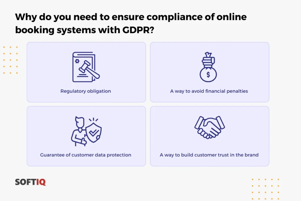 Why create GDPR-compliant Online Booking Systems